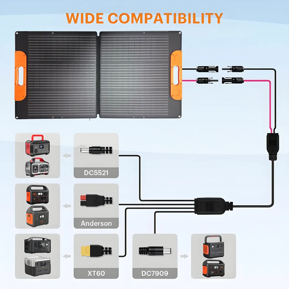 110瓦双提手两折
